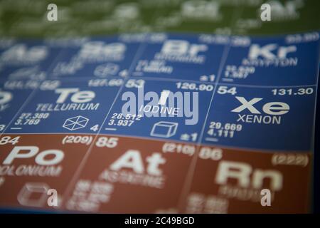 Iodine on the periodic table of elements Stock Photo