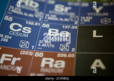 Barium on the periodic table of elements Stock Photo