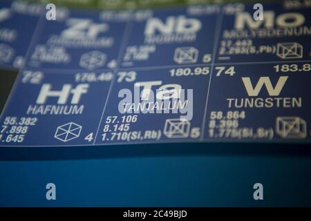 Tantalum on the periodic table of elements Stock Photo