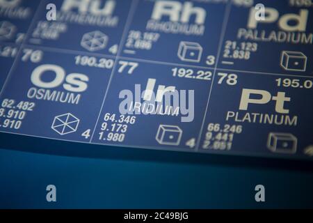 Iridium on the periodic table of elements Stock Photo