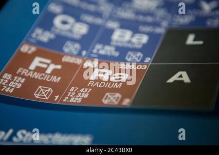 Radium on the periodic table of elements Stock Photo