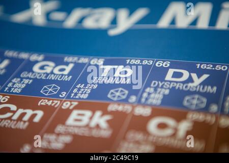 Terbium on the periodic table of elements Stock Photo