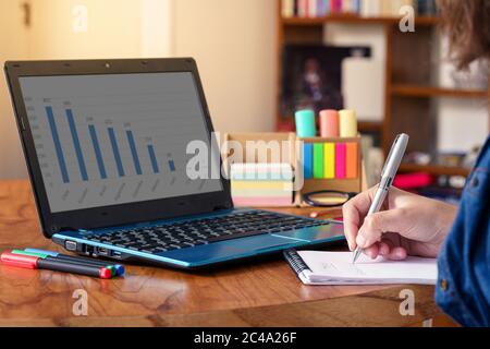 Coronavirus. Person making notes while working at home during quarantine. Stock Photo
