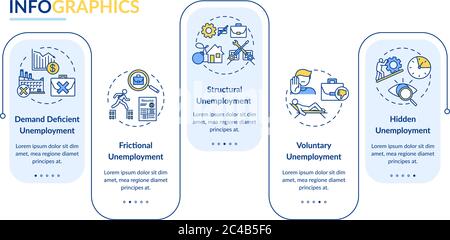 Employment crisis types vector infographic template. Labor market crisis presentation design elements. Stock Vector