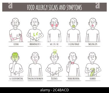 Cartoon character showing the most common food allergy signs and symptoms. Eczema, abdominal pain, dizziness, vomiting and diarrhea. Hand drawn vector Stock Vector