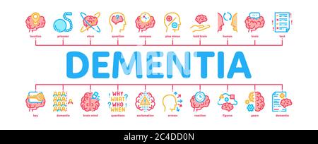 Dementia Brain Disease Minimal Infographic Banner Vector Stock Vector
