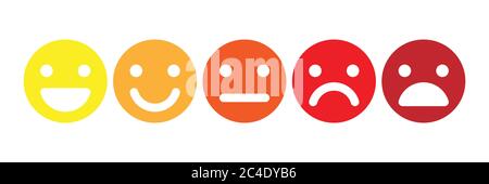 Basic emoticons set. Five facial expression of feedback scale - from positive to negative. Simple colored vector icons. Stock Vector