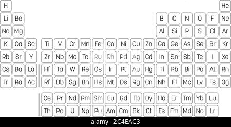 Periodic table of elements. Simple table with symbols of chemical elements. Black outline vector illustration. Stock Vector