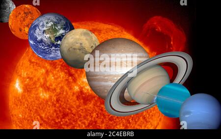 All planets of the solar system; Mercury, Venus, Earth, Mars, Jupiter ...