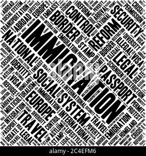 Deportation Word Cloud Concept. Vector Illustration Stock Vector Image ...