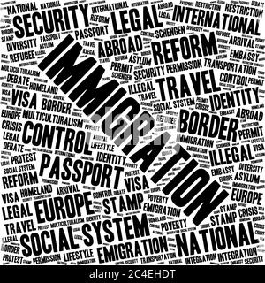 Immigration word cloud concept in a shape of square Stock Vector