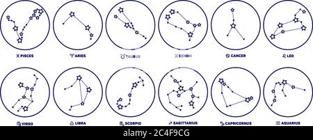 Set of Zodiac signs, stars, constellations blue color on a white background. Round Logo, tattoo or illustration. Astrological forecast, horoscope for Stock Vector