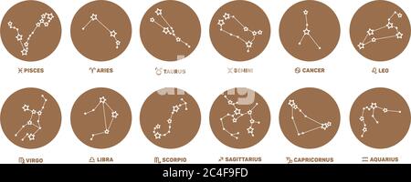 Set of Zodiac signs, stars, constellations gold color on a white background. Round Logo, tattoo or illustration. Astrological forecast, horoscope for Stock Vector