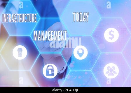 Writing note showing Infrastructure Management. Business concept for minimize downtime, maintain business productivity Grids and different icons lates Stock Photo