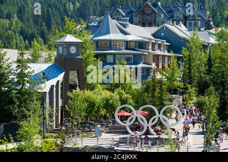 How to Revisit the Magic of the Olympics in Whistler - Whistler Platinum