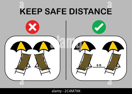Social distancing between Beach chairs and umbrella for Sunbathe.Keep Safe Distance 6ft.People travel on the beach after lockdown due to coronavirus. Stock Vector