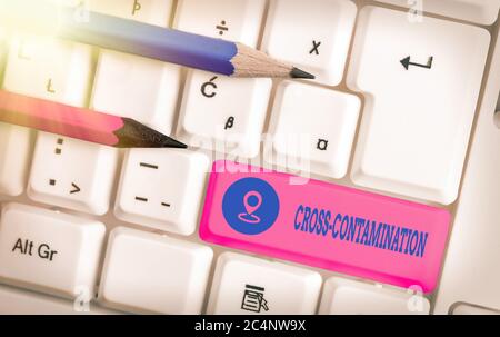 Writing note showing Cross Contamination. Business concept for Unintentional transmission of bacteria from one substance to another White pc keyboard Stock Photo