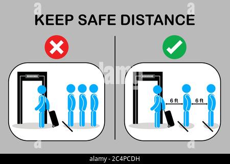 New normal social distancing covid. People staying in the line in the airport. Man keep distance queue at automatic ticket gate.Passenger wait in line Stock Vector