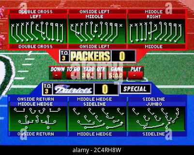 Madden NFL 98 Photoblog