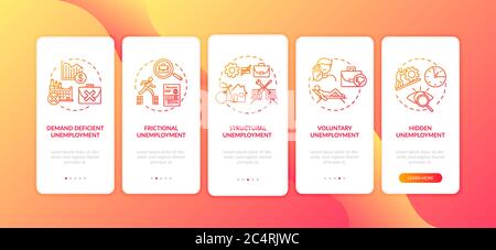 Unemployment types onboarding mobile app page screen with concepts Stock Vector