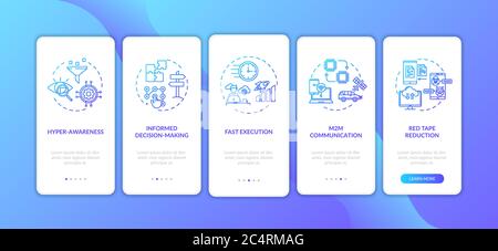 Digital business agility strategy onboarding mobile app page screen with concepts Stock Vector