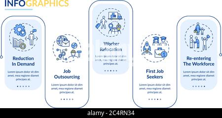 Unemployment causes vector infographic template Stock Vector