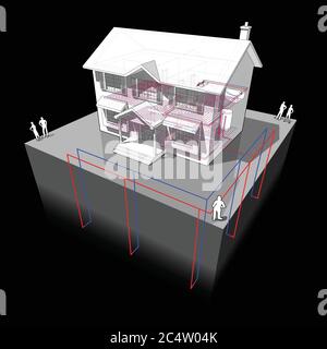 diagram of a classic colonial house with floor heating and ground source heat pump as source of energy for heating and floor heating Stock Vector