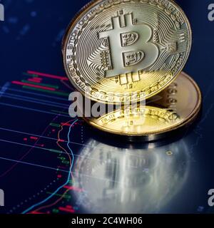 Bitcoin. Crypto currency Bitcoin, BTC, Bit Coin. Bitcoin coins on a chart. Blockchain technology, bitcoin mining concept Stock Photo