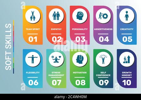 Vector Infographic template Soft Skills data visualization. 10 step options. Can be used for process diagram, presentations, workflow layout, banner Stock Vector
