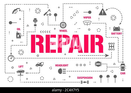 Repair word concepts banner. Mechanic workshop restoration auto. Car service infographics. Presentation, website. UI UX idea. Isolated lettering typog Stock Vector