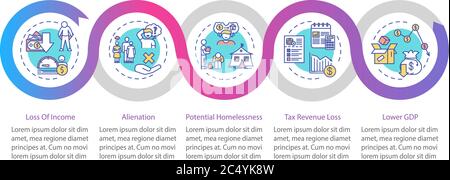 Unemployment consequences vector infographic template Stock Vector