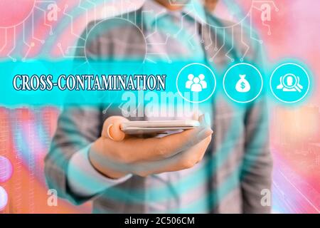 Writing note showing Cross Contamination. Business concept for Unintentional transmission of bacteria from one substance to another System administrat Stock Photo