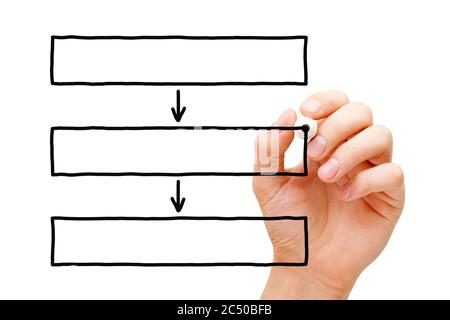 Hand drawing blank three rectangular boxes flow chart diagram with copy space on white background with black marker. Stock Photo