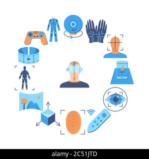 Virtual reality round concept banner in flat style. Modern computer technology symbols. Vector illustration. Stock Vector