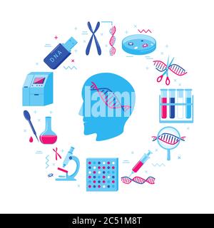 DNA research round concept in flat style. Genetic testing and genome sequencing symbols. Medical banner or poster template. Stock Vector