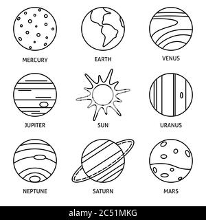 Planets of the solar system outline icons in set collection for design ...