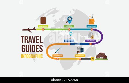 Travel guides infographic with steps and icon element vector template Stock Vector