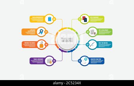 Travel guides infographic with steps and icon element vector template Stock Vector
