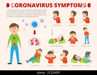 Coronavirus Symptoms infographic concept, modern flat design vector illustration, for graphic and web design Stock Vector