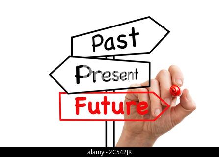 Past, present, future signpost on a whiteboard Stock Photo