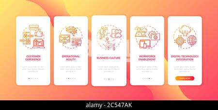 Customer satisfaction improvement onboarding mobile app page screen with concepts Stock Vector