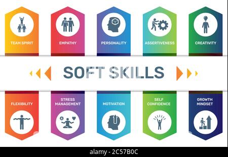 Vector Infographic template Soft Skills data visualization. 10 step options. Can be used for process diagram, presentations, workflow layout, banner Stock Vector