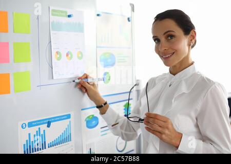 Diagrams and charts on wall Stock Photo