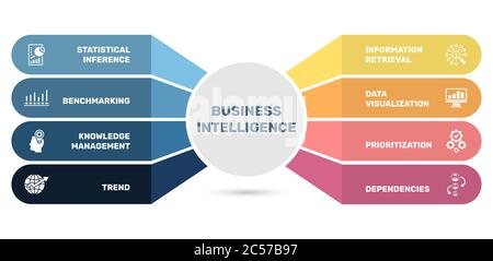 Vector infographic template Business Intelligence template. Can be used for process diagram, presentations, workflow, banner with business Stock Vector
