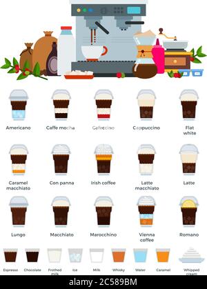 Different types of coffee drinks in plastic cups, ingredients, equipment and tools for their preparation. Vector illustration, set of icons. Stock Vector