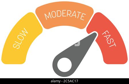 Radial gauge scale with labels Bad, Normal and Good. Satisfaction, risk ...