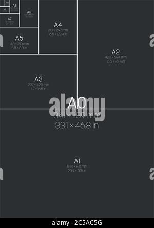 A Series Paper Sizes. With labels and dimensions in milimeters and ...