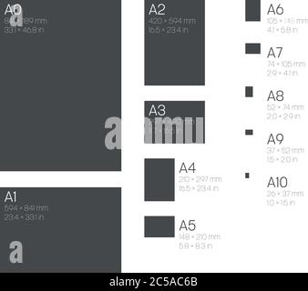 A Series Paper Sizes. With labels and dimensions in milimeters and ...