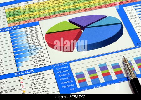 Sales Report In Digits, Graphs And Charts Stock Photo