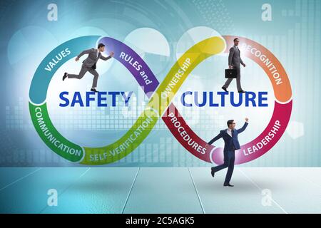 Businessman in the safety culture concept Stock Photo